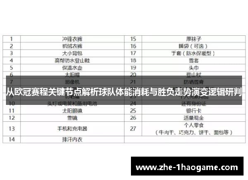 从欧冠赛程关键节点解析球队体能消耗与胜负走势演变逻辑研判