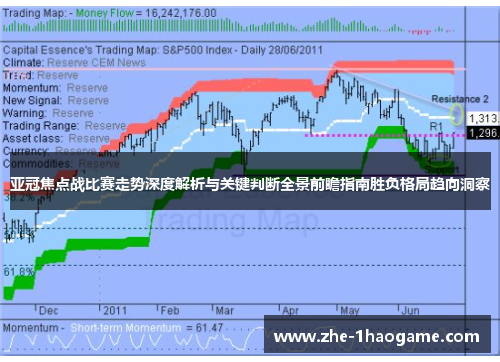亚冠焦点战比赛走势深度解析与关键判断全景前瞻指南胜负格局趋向洞察
