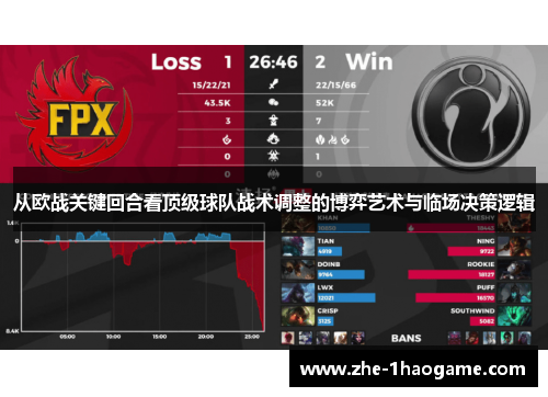 从欧战关键回合看顶级球队战术调整的博弈艺术与临场决策逻辑