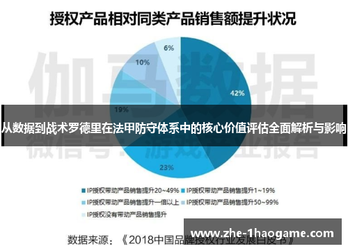 从数据到战术罗德里在法甲防守体系中的核心价值评估全面解析与影响
