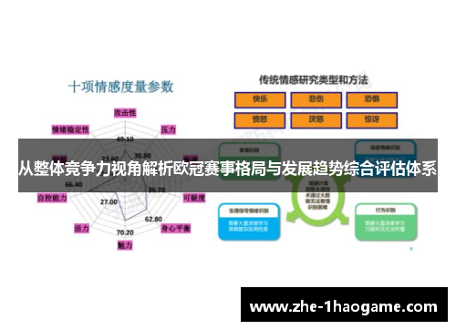 从整体竞争力视角解析欧冠赛事格局与发展趋势综合评估体系