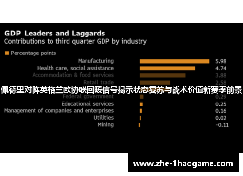 佩德里对阵英格兰欧协联回暖信号揭示状态复苏与战术价值新赛季前景