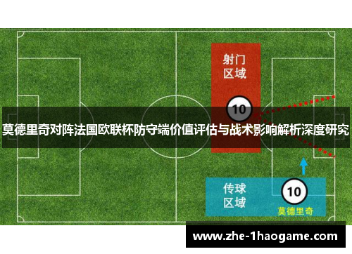 莫德里奇对阵法国欧联杯防守端价值评估与战术影响解析深度研究